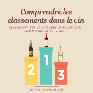 Les classements des vins (Bordeaux, Bourgogne)