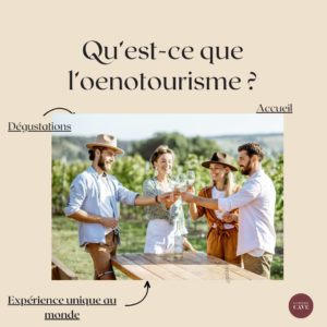 Qu'est-ce que l'oenotourisme ?