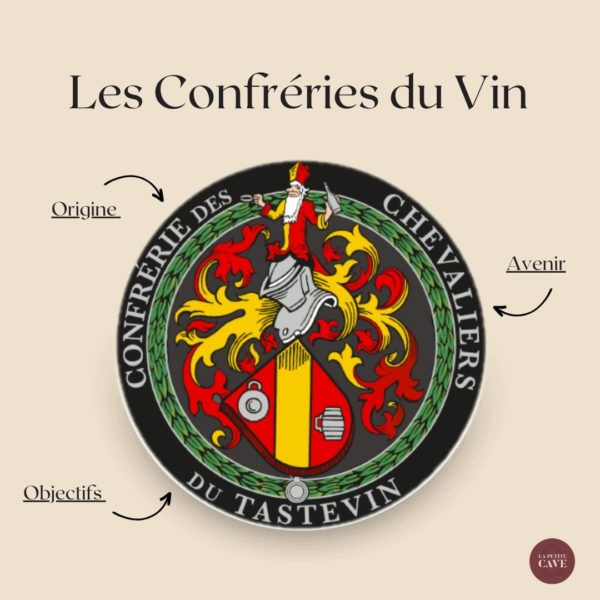 Les Confréries du Vin : des associations anciennes ayant pour objectifs de préserver le savoir-faire et l'identité des vins de leurs régions !