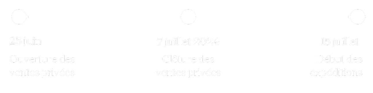 Vente privée