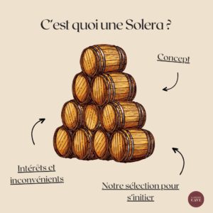 C'est quoi un vin en Solera ?